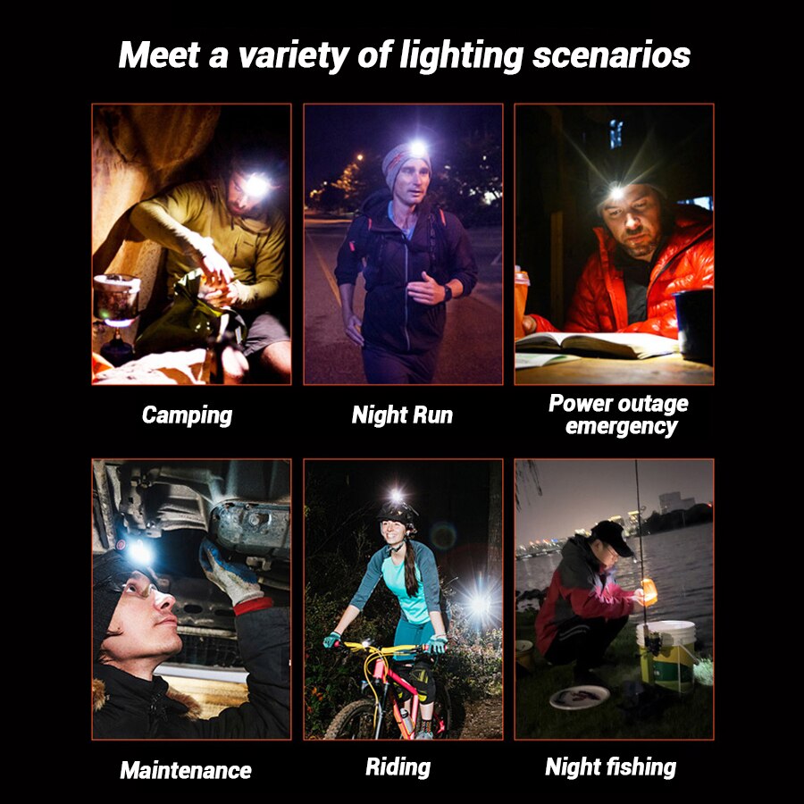 Rechargeable Hands-Free Led He - مراجعة Outdoor Adventurer وسعره