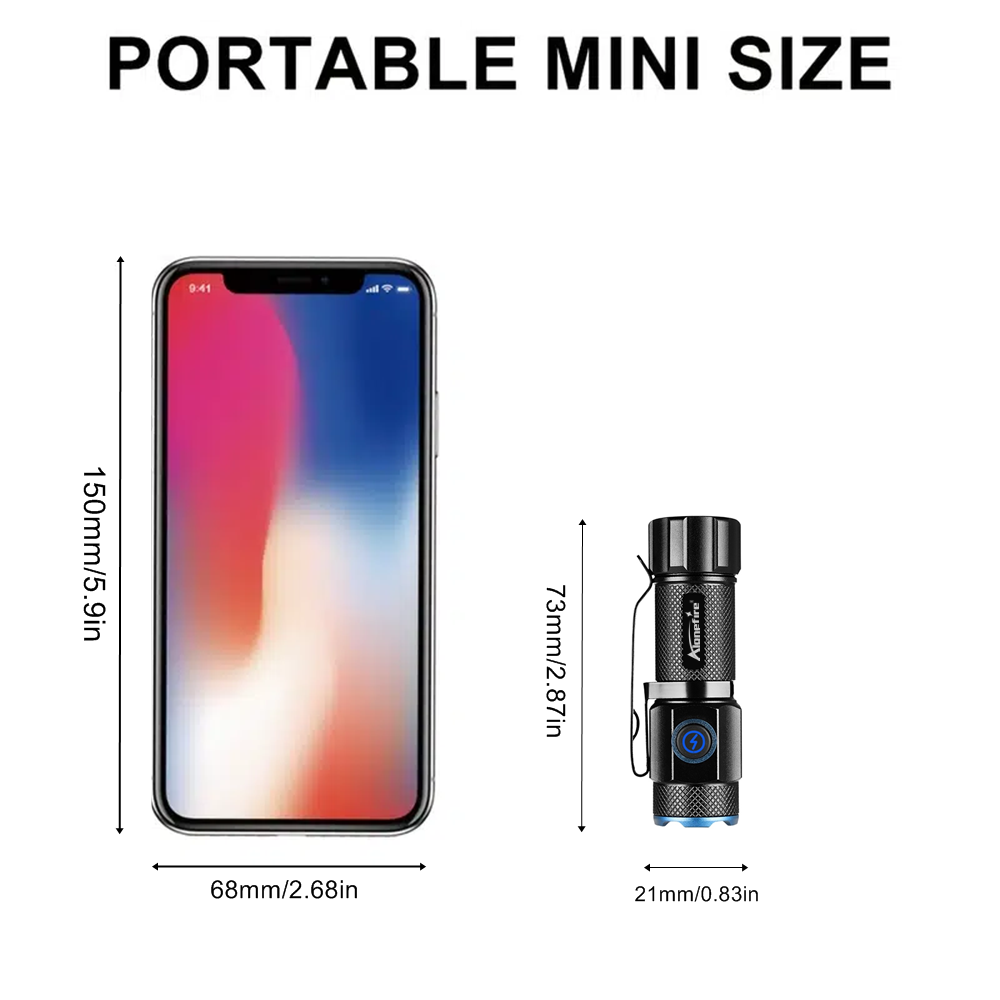 6500K Mini Flashlight High Bri - مراجعة Outdoor Adventure With No Backpack وسعره