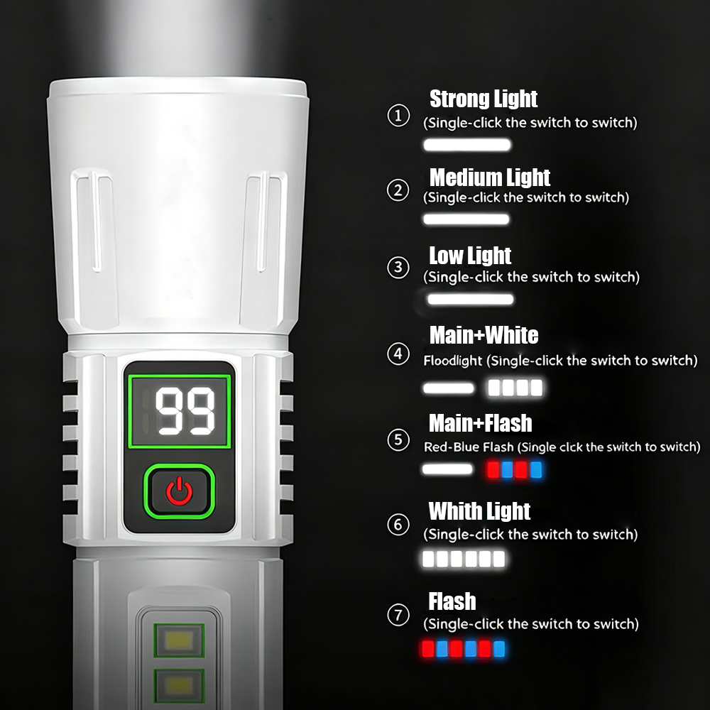 LED Work Flashlight Rechargeab - مراجعة Outdoor Adventure Jobs وسعره