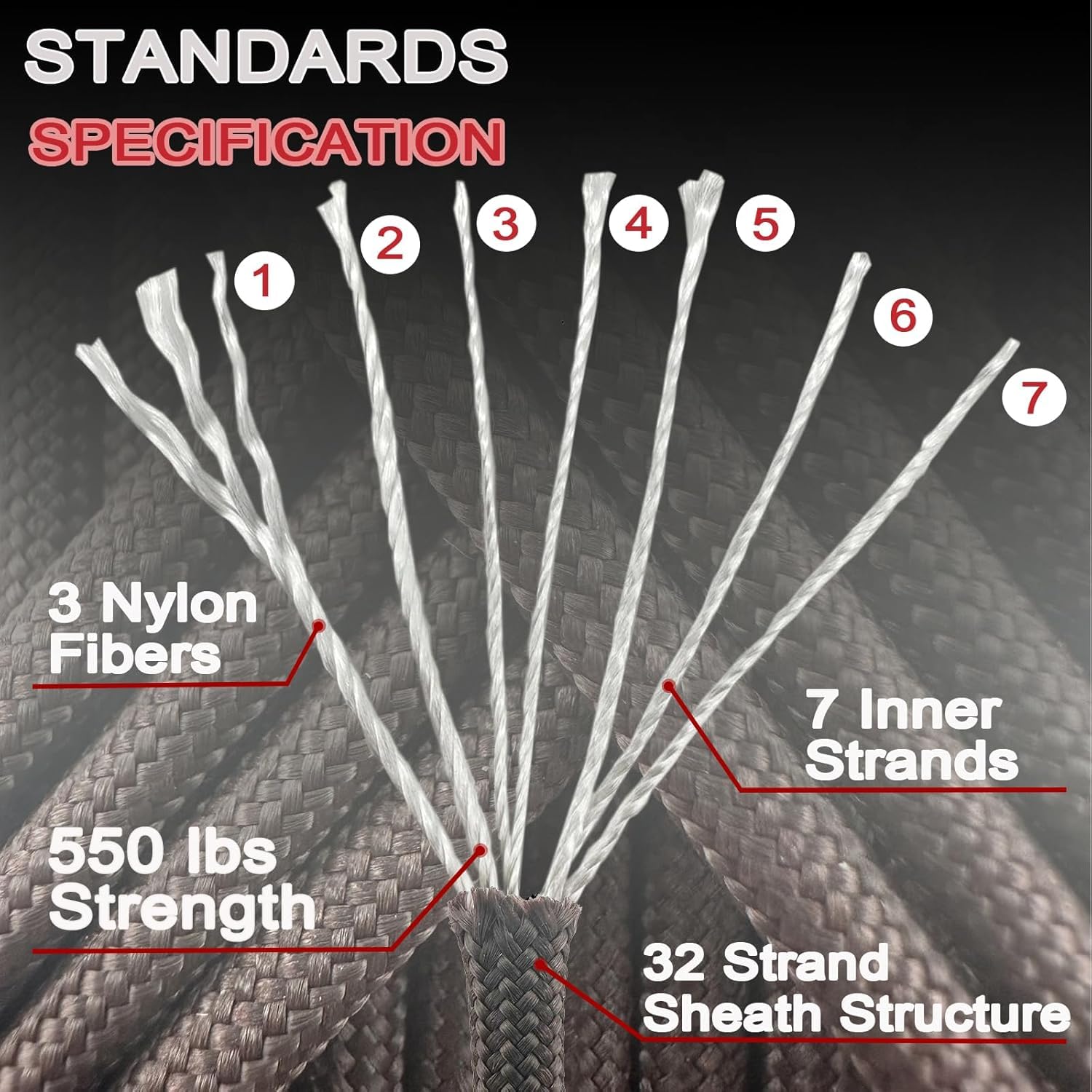 1pcs 550 Paracord Parachute Co - مراجعة Paracord 550 Feet وسعره