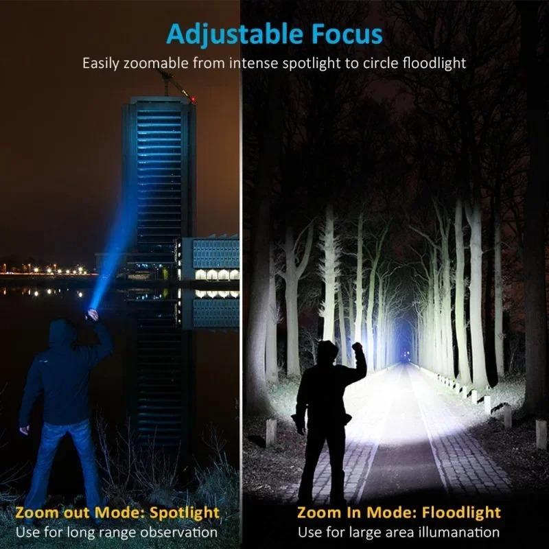 T6 LED Rechargeable Flashlight - مراجعة Outdoor Adventure Travel وسعره